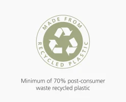 Sacs Poubelle Recyclés 20L IW7