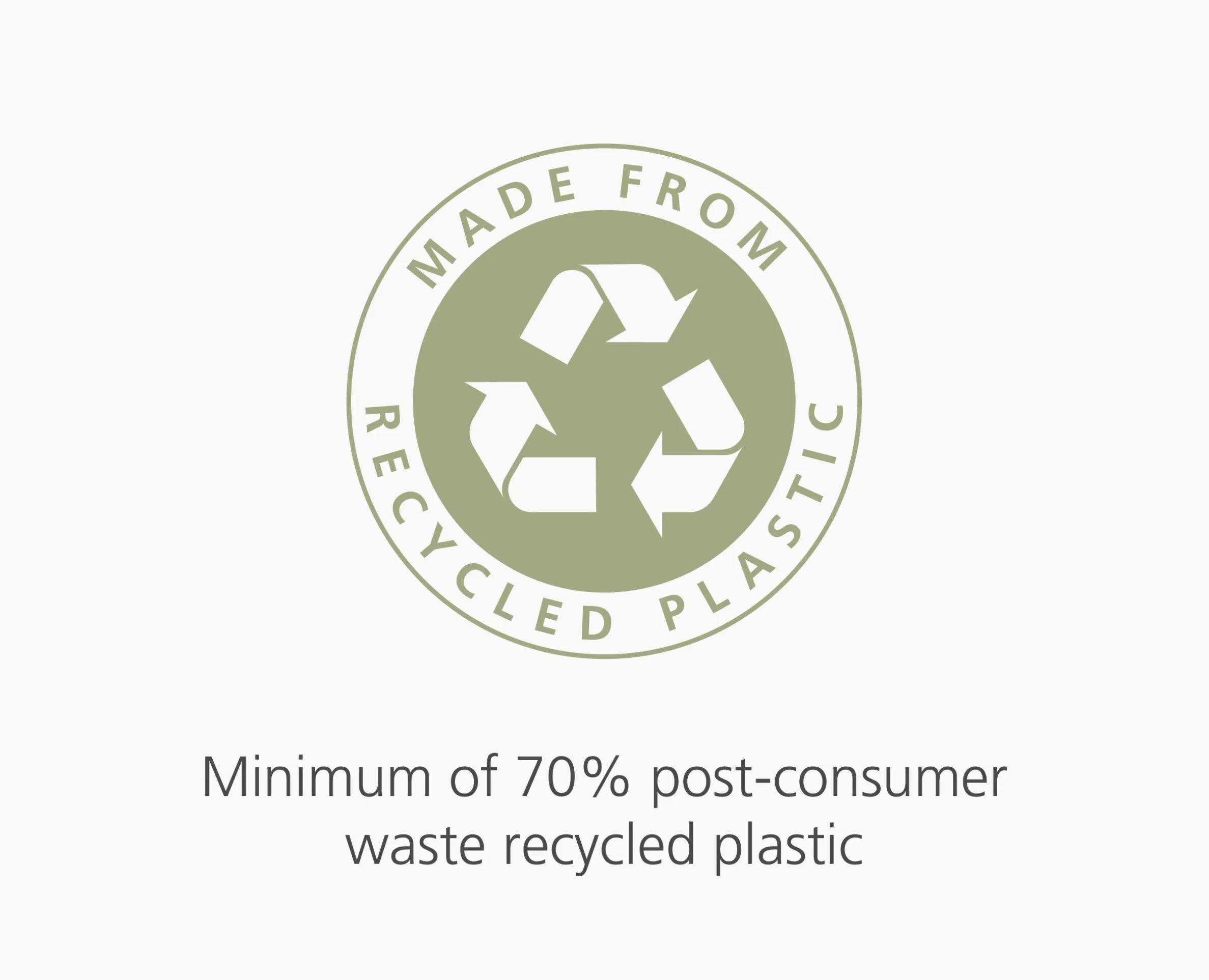 Sacs Poubelle Recyclés 30L IW6
